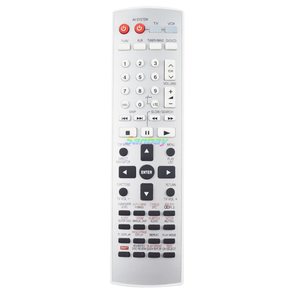Home Cinema Panasonic - Pilot zdalnego sterowania do kina domowego