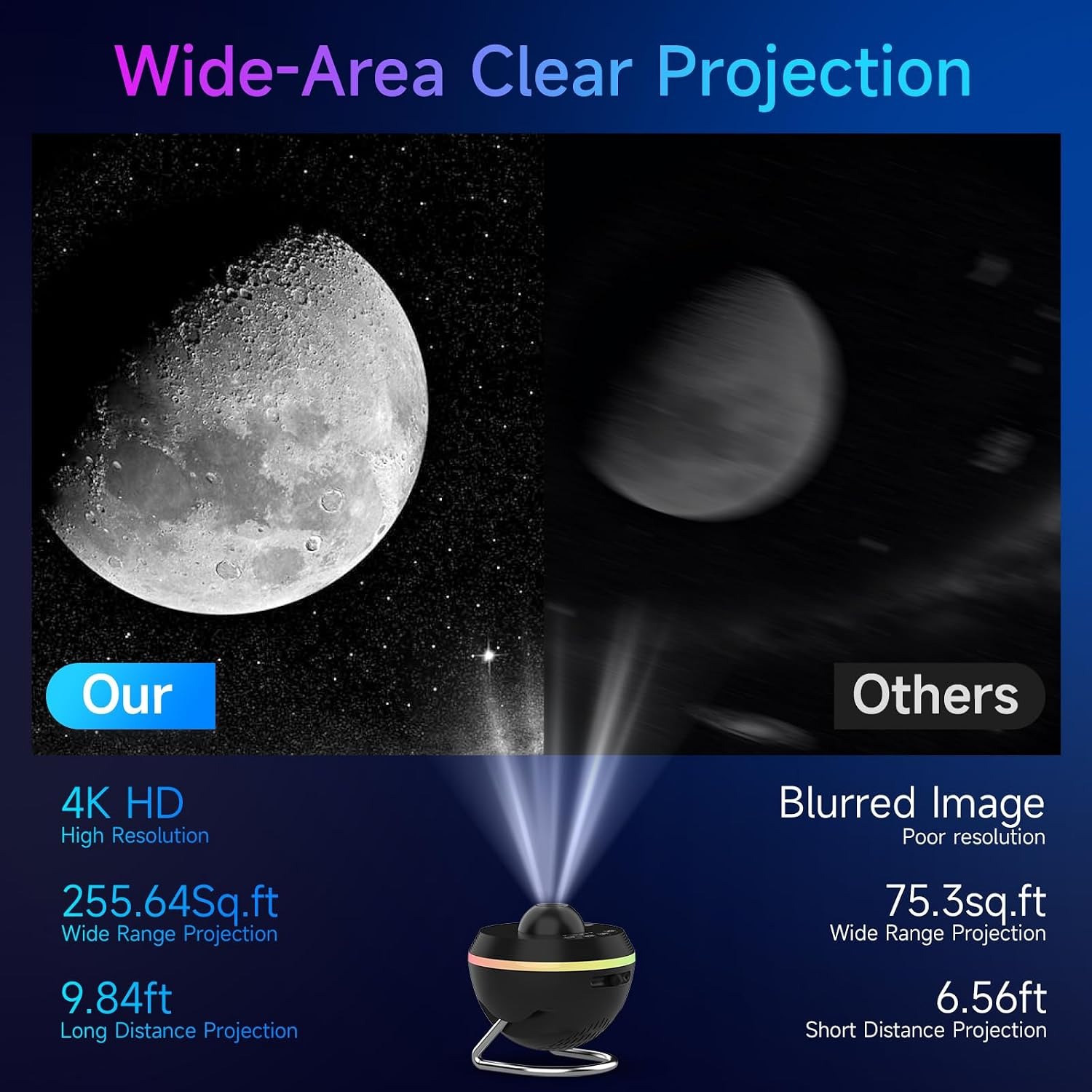 Lampa projekcyjna 4K Galaxy, 1 – Home Cinema Galaxy recenzja i cena
