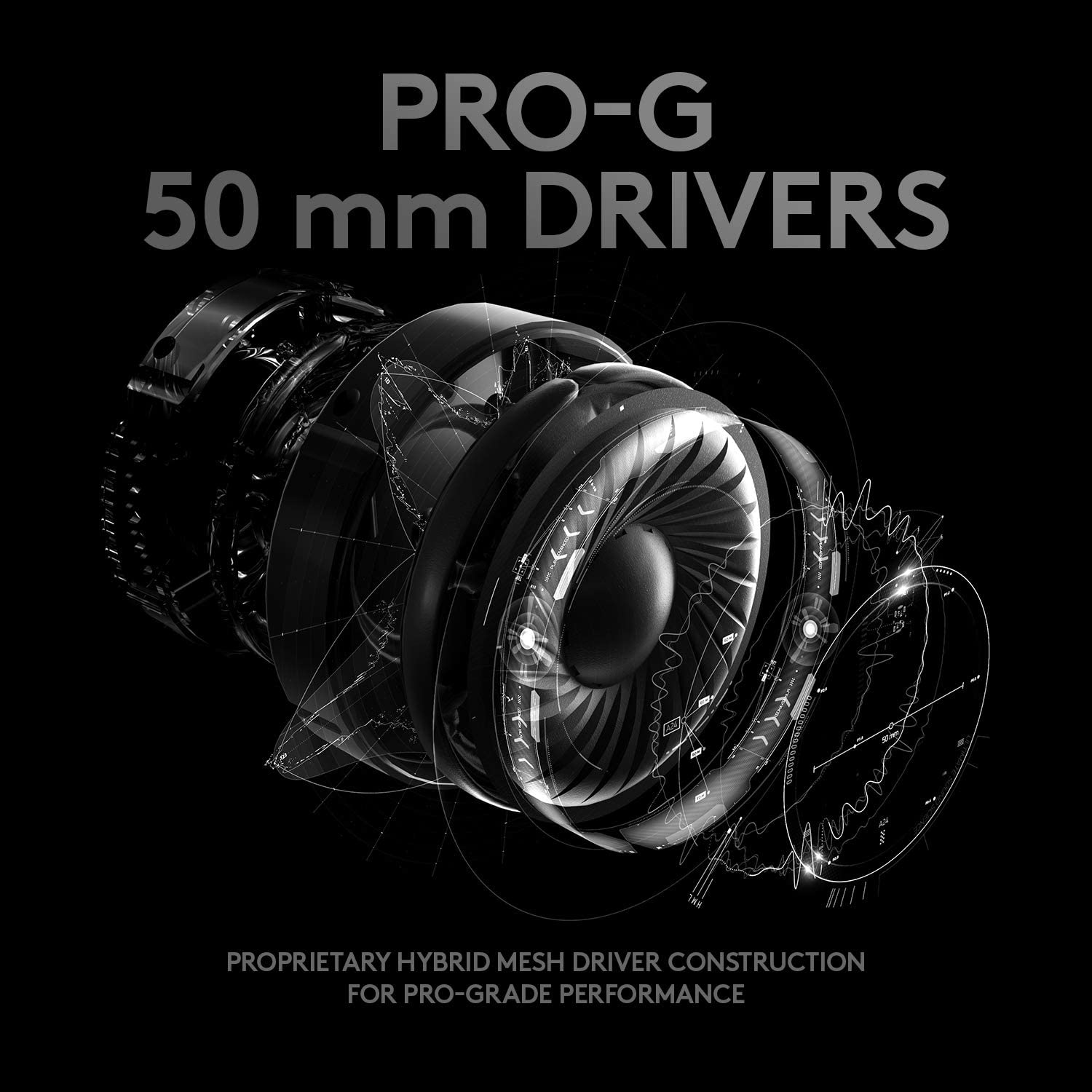 Zestaw słuchawkowy do gier Log – Home Cinema Headphones recenzja i cena