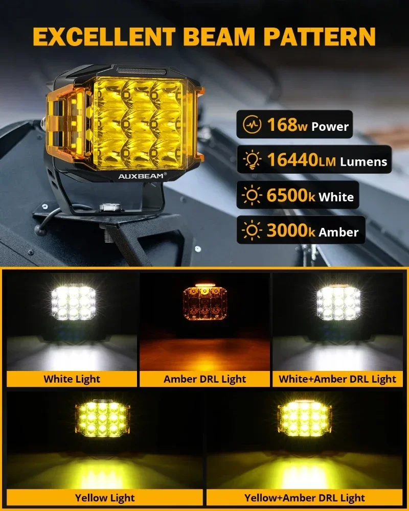 AUXBEAM V-MAX SERIES 4/5/7 cal – Home Cinema Imax recenzja i cena