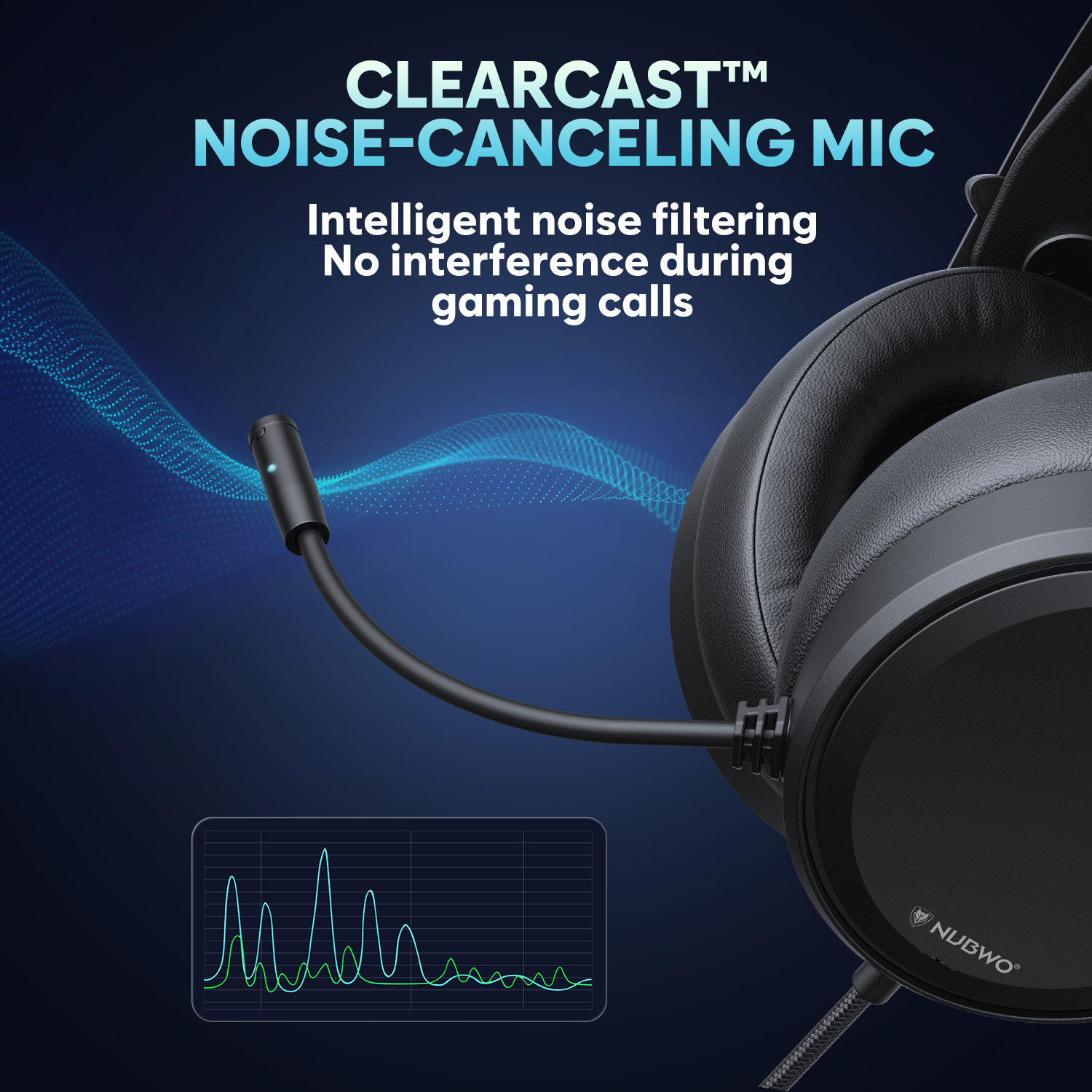 Słuchawki przewodowe NUBWO Ove – Home Cinema Headphones recenzja i cena