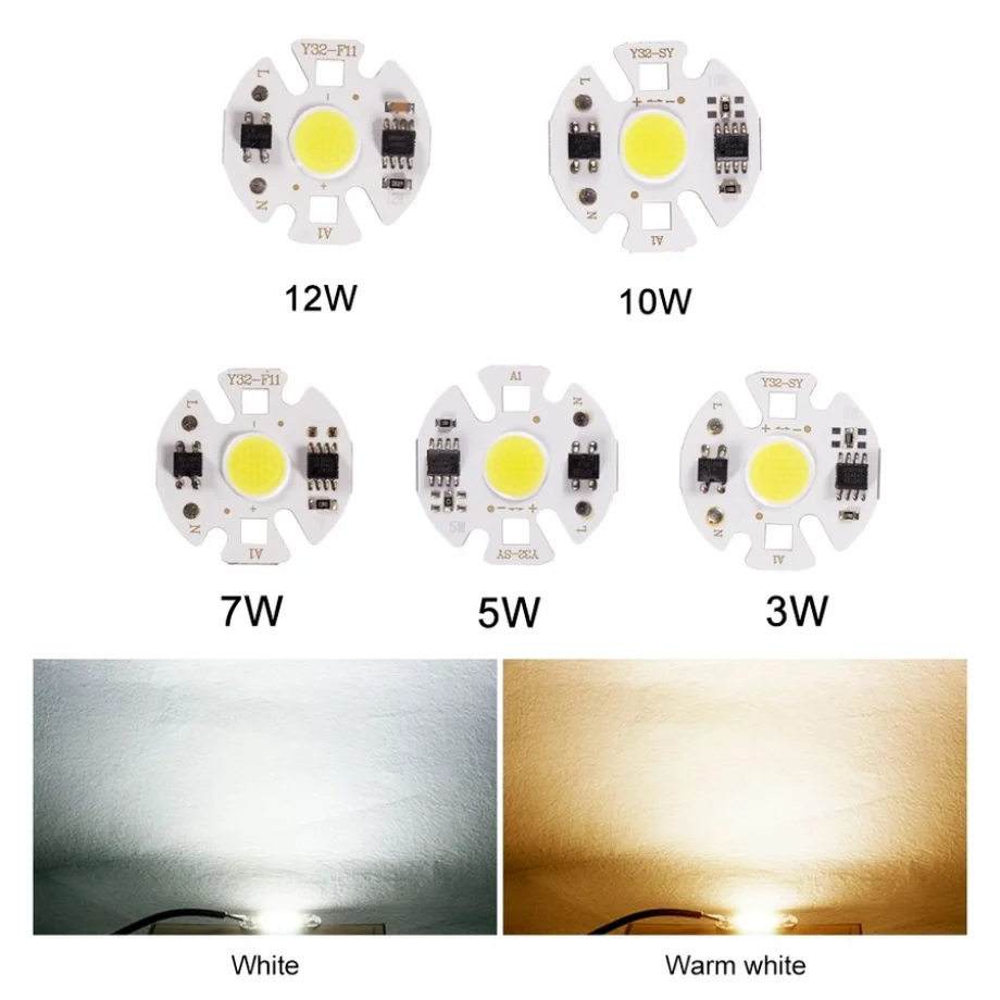 YzzKoo Y32 COB LED Chip Lamp M – Projector Lamp Replacement recenzja i cena