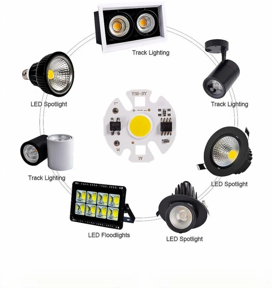 YzzKoo Y32 COB LED Chip Lamp M – Projector Lamp Replacement recenzja i cena