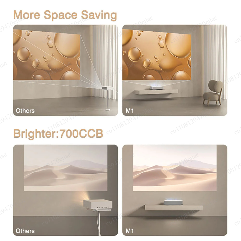 Projektor XGIMI M1 Ultra Short – Home Cinema Ultra Short Throw Projector recenzja i cena