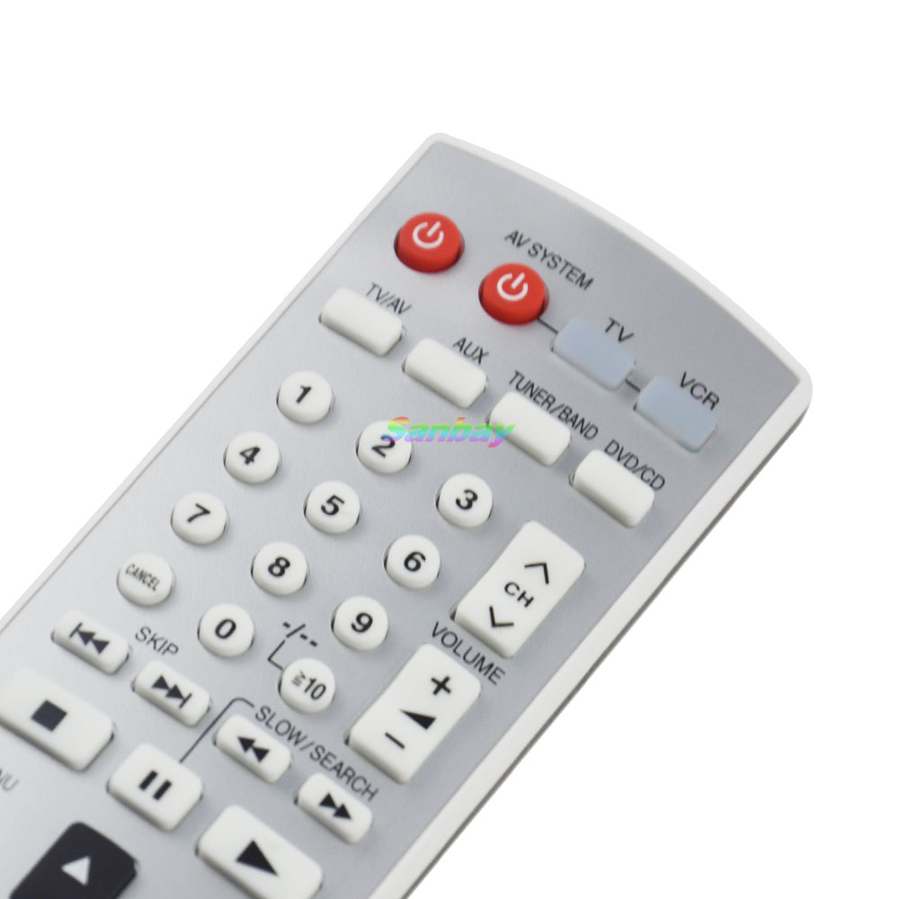 Pilot zdalnego sterowania do k – Home Cinema Panasonic recenzja i cena