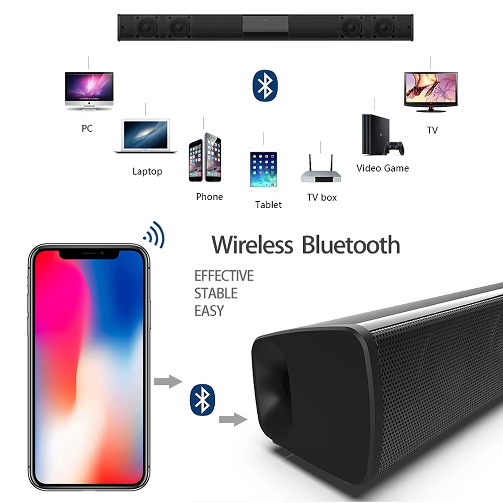 Soundbar 40W do telewizora Prz – Home Cinema Jbl recenzja i cena