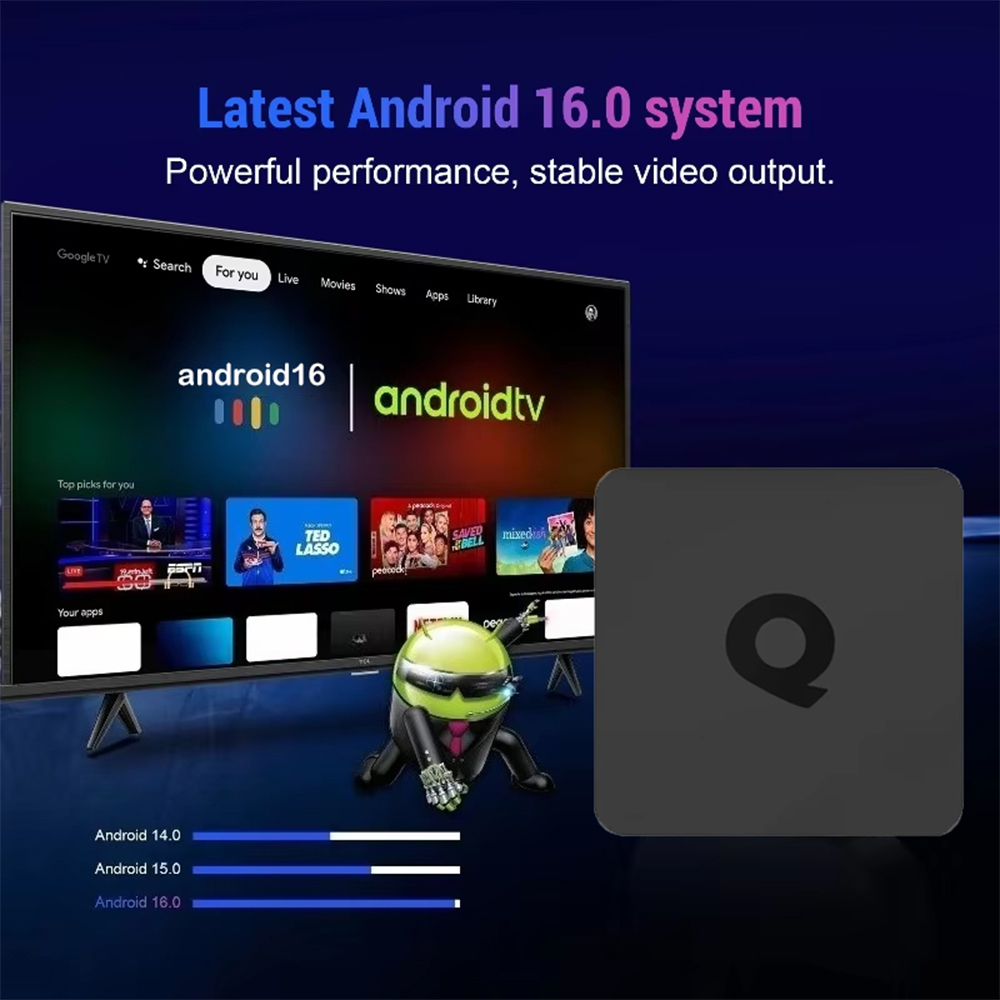 Smart TV Box 2026 Q1 RK3158 An – Home Cinema Google recenzja i cena