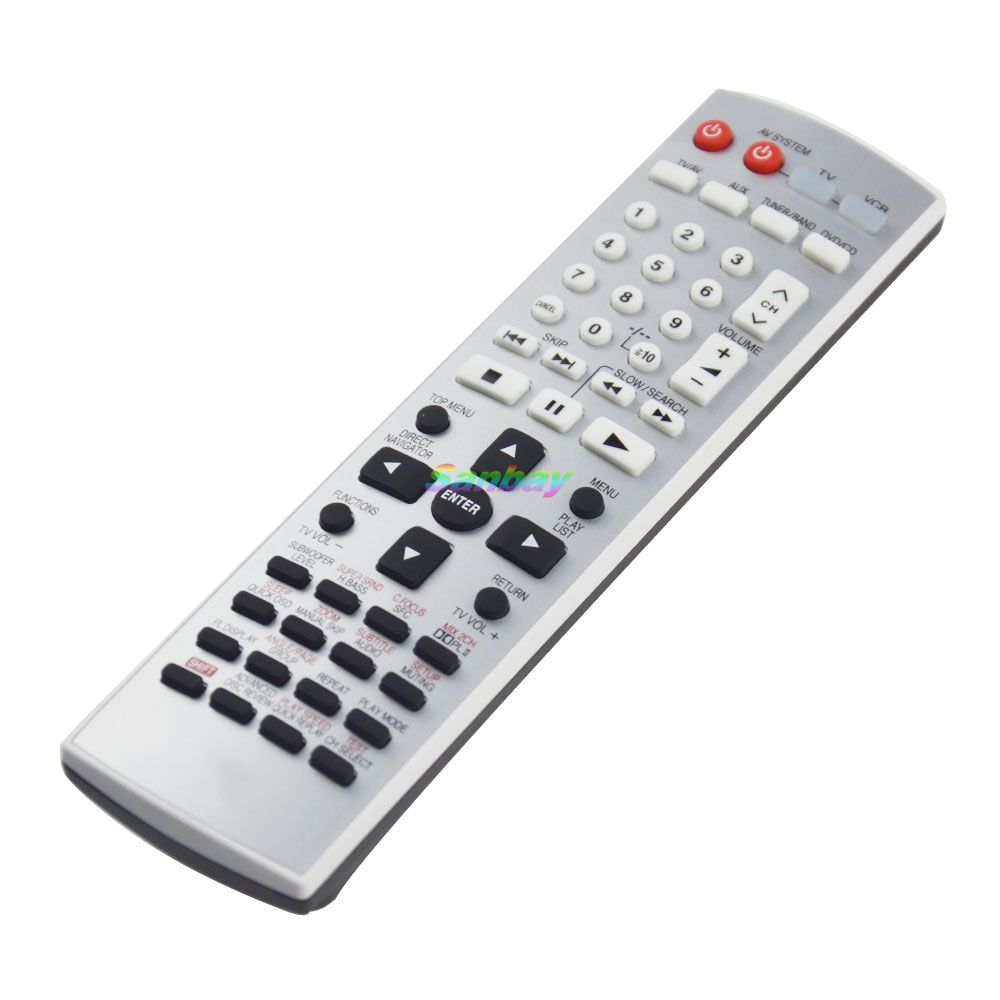 Pilot do kina domowego Panason – Home Cinema Panasonic recenzja i cena